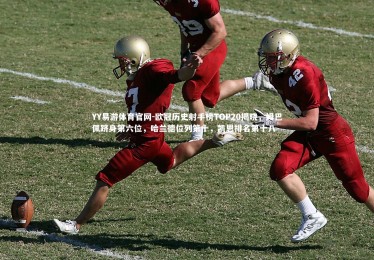 YY易游体育官网-欧冠历史射手榜TOP20揭晓，姆巴佩跻身第六位，哈兰德位列第十，凯恩排名第十八